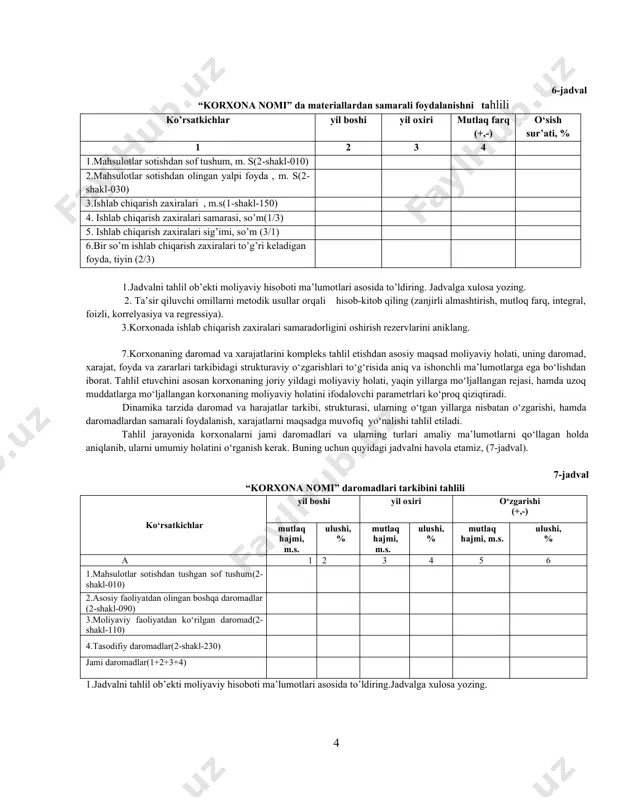 (1-shakl-140) ishlab chiqarish zahiralari (1-shakl-150) tayyor mahsulot (1-shakl-170) tovar mahsuloti (1-shakl-180) tugallanmagan ishlab chiqarish (1-shakl-160) 1.jadvalni tahlil ob’ekti moliyaviy hisoboti ma’lumotlari asosida to’ldiring. jadvalga xulosa yozing. 5. tovar-moddiy zahiralardagi mablag’lar rentabelligi darajasi korxonalarning tovar-moddiy zahiralardan foydalanish (samarodorlik) darajasini ko’rsatadi. tovar-moddiy zahiralarning rentabelligi darajasi korxonaning bir so’mlik tovar-moddiy zahiralaridan qancha foyda olganligini ko’rsatadi. endi 5-jadvalda tovar-moddiy zahiralari rentabellik darajasini tahlilini ko’rib chiqamiz. 5-jadval “korxona nomi” korxonasi tovar-moddiy zahiralari rentabellik darajasini tahlili № ko’rsatkichlar yil boshi yil oxiri o’zgarishi (+,-) 1. sof foyda (m .s) (2-shakl -270) 2. tovar-moddiy zahiralari (1-shakl-140) 3. tovar-moddiy zahiralarining rentabellik darajasi, % (1/2*100) 1.jadvalni tahlil ob’ekti moliyaviy hisoboti ma’lumotlari asosida to’ldiring. jadvalga xulosa yozing. 2. ta’sir qiluvchi omillarni metodik usullar orqali hisob-kitob qiling (zanjirli almashtirish, foizli). 6.ishlab chiqarish zaxiralaridan (xom ashyo va materiallar) samarali foydalanish tahlili. xo’jalik subyektlarini ishlab chiqarish zaxiralaridan (xom ashyo va materiallar) bilan ta’minlanishi va ulardan samarali foydalanganligiga baho berishda iqtisodiy tahlilning ahamiyati kattadir. …