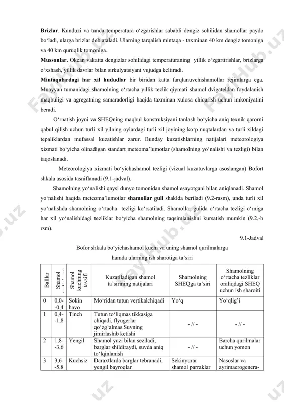 va so‘nadi uyurmali harakatlar, bular esa atmosferaning umumiy sirkulyatsiyaning sodda sxemani murakkablashtiradi (9.1-rasm). mahalliy shamollar. yeryuzining xususiy relef (shakl) sharoitlar (dengizlar, tog‘lar va h.) mahalliy shamollarni vujudga keltiradi. brizlar. kunduzi va tunda temperatura o‘zgarishlar sababli dengiz sohilidan shamollar paydo bo‘ladi, ularga brizlar deb ataladi. ularning tarqalish mintaqa - taxminan 40 km dengiz tomoniga va 40 km quruqlik tomoniga. mussonlar. okean vakatta dengizlar sohilidagi temperaturaning yillik o‘zgartirishlar, brizlarga o‘xshash, yillik davrlar bilan sirkulyatsiyani vujudga keltiradi. mintaqalardagi har xil hududlar bir biridan katta farqlanuvchishamollar rejimlarga ega. muayyan tumanidagi shamolning o‘rtacha yillik tezlik qiymati shamol dvigateldan foydalanish maqbuligi va agregatning samaradorligi haqida taxminan xulosa chiqarish uchun imkoniyatini beradi. o‘rnatish joyni va sheqning maqbul konstruksiyani tanlash bo‘yicha aniq texnik qarorni qabul qilish uchun turli xil yilning oylardagi turli xil joyining ko‘p nuqtalardan va turli xildagi tepaliklardan mufassal kuzatishlar zarur. bunday kuzatishlarning natijalari meteorologiya xizmati bo‘yicha olinadigan standart meteoma’lumotlar (shamolning yo‘nalishi va tezligi) bilan taqoslanadi. …