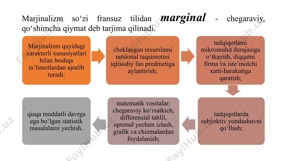 uvdan ko’ra foydali emas, – deb yozadi a.smit, – lekin unga u-bu narsani sotib olish amri mahol… brilliant esa, aksincha, uni bevosita foydalanish nuqtayi nazaridan nihoyatda qimmati kam, ammo unga juda katta miqdordagi boshqa tovarlarni olish mumkin». marjinalistlarning aytishicha, haqiqatan ham havo yoki suvning umumiy foydaliligi brilliantning umumiy foydaliligidan tasavvur qilib bo’lmaydigan darajada ko’p. lekin havo va suvga qaraganda qimmatli toshlar ancha kamyob. shuning uchun uning qimmati ancha yuqori. «qimmat – bu narsalarning aynan cheklangan miqdorda bo’lishini taqozo etadi, qimmatning yo’qligi esa, ularning mo’l-ko’lligini taqozo etadi». qimmat esa buyumning umumiy foydaliligi bilan emas, balki «oxirgi birlik» foydaliligi bilan aniqlanadi – deb yozadi e.bem-baverk foydalilikka asoslangan bu nazariyaning boshlang’ich nuqtasi – ehtiyojlarning to’yinish qonuni (gossenning birinchi qonuni)ni bildiradi: inson ehtiyojining to’yinish darajasi oshib borishi bilan iste‘moldan bo’lgan qoniqish pasayib boradi yoki iste‘mol qilinadigan tovar miqdori ko’payib borishi bilan uning foydaliligi kamayib boradi. shunga muvofiq iste‘mol qilinadigan mazkur buyumning oxirgi qismining iste‘mol …
