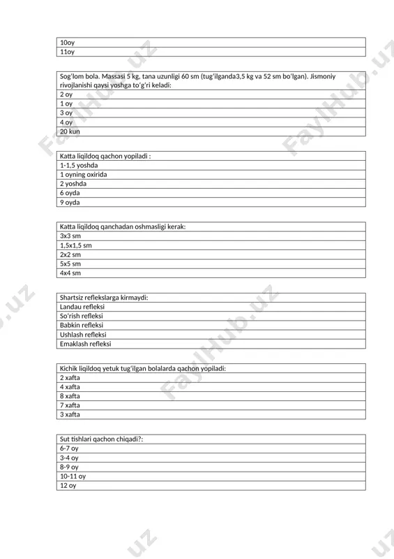 i 1 yilda necha sm ga oshadi: 10-11 sm gacha 15 sm 20 sm ga 25 sm 18 sm normada 5 yoshli bolada yurakni yuqori chegarasi: chapdan 2 chi qovurg‘a oralig‘ida chapdan 2 chi qovurg‘ada o‘ngdan 2 chi qovurg‘a oralig‘ida chapdan 3 qovurg‘ada o‘ngdan 3 chi qovurg‘a oralig‘ida normada 10 yoshli bolada jigarni vertikal o‘lchami: 9 sm 8 sm 7 sm 6 sm 10 sm laringospazmda birinchi yordam: barcha javoblar to‘g‘ri tekis joyga yotkaziladi yurakni bevosita massaji o‘tkaziladi m/o relanium 0,1 ml yoshiga kislorodoterapiya anafilaktik shokda yordam: prednizolon 3-5 mg/kg 10% kalьtsiy glyukonat 0, 1 ml/yoshiga relanium 0,1 ml/kg 2,4% eufillin 1,0 ml/kg 0,1% adrenalin 1,0 ml/kg anafilaktik shokda yordam: allergenni organizmga kirishini to‘xtatish yurakni bilvosita massaji sun'iy o‘pka ventelyatsiyasi nazal katetr bronxoskopiya normada 15 yoshli bolada a/b ko‘rsatkichi: 120/70 100/60 110/60 130/80 90/60 pikfloumetriya qo‘llaniladi: 7 yoshda chaqaloqlarda 1 yoshdan katta bolalarda 3 yoshda 5 yoshgacha bo‘lgan bolalarda pikfloumetriya …