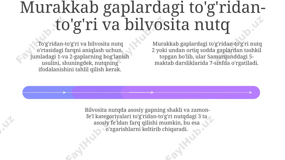 to'g'ridan-to'g'ri nutqni bilvosita nutqqa o'tkazish - Page 4