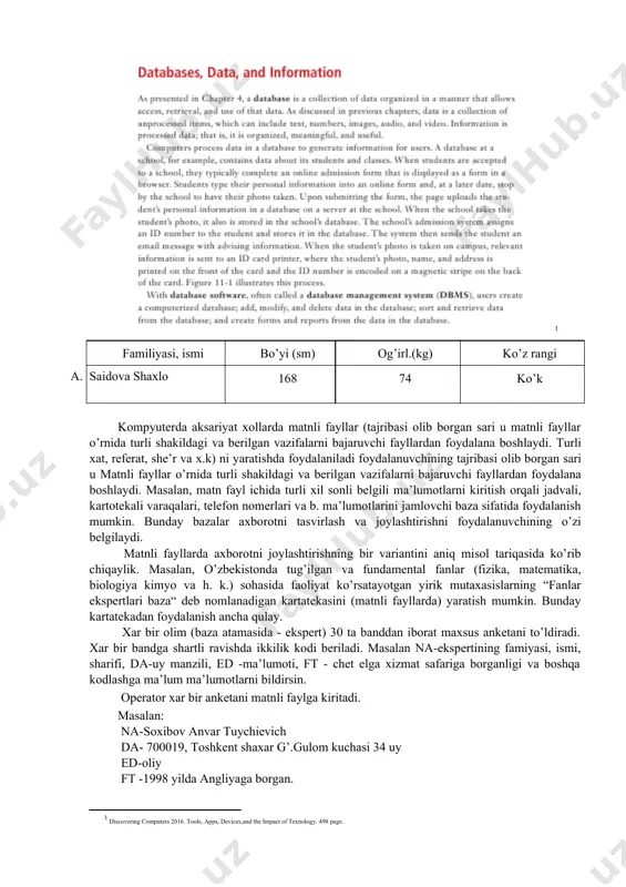 rga ega bo’ladi. masalan, guruhdagi o’quvchilar xaqidagi ba’zi ma’lumotlarni qo’yidagicha tasvirlash mumkin. [footnoteref:2] [2: discovering computers 2016. tools, apps, devices,and the impact of texnology. 498 page.] familiyasi, ismi bo’yi (sm) og’irl.(kg) ko’z rangi 1. saidova shaxlo 168 74 ko’k kompyuterda aksariyat xollarda matnli fayllar (tajribasi olib borgan sari u matnli fayllar o’rnida turli shakildagi va berilgan vazifalarni bajaruvchi fayllardan foydalana boshlaydi. turli xat, referat, she’r va x.k) ni yaratishda foydalaniladi foydalanuvchining tajribasi olib borgan sari u matnli fayllar o’rnida turli shakildagi va berilgan vazifalarni bajaruvchi fayllardan foydalana boshlaydi. masalan, matn fayl ichida turli xil sonli belgili ma’lumotlarni kiritish orqali jadvali, kartotekali varaqalari, telefon nomerlari va b. ma’lumotlarini jamlovchi baza sifatida foydalanish mumkin. bunday bazalar axborotni tasvirlash va joylashtirishni foydalanuvchining o’zi belgilaydi. matnli fayllarda axborotni joylashtirishning bir variantini aniq misol tariqasida ko’rib chiqaylik. masalan, o’zbekistonda tug’ilgan va fundamental fanlar (fizika, matematika, biologiya kimyo va h. k.) sohasida faoliyat ko’rsatayotgan yirik mutaxasislarning …