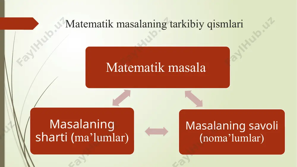 arifmetik masalalar yechishga o‘rgatish metodikasi - Page 5