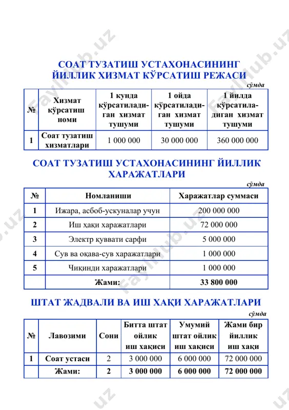 soat tuzatish loyihasi - Page 4