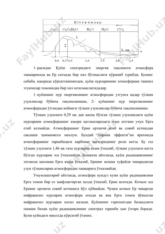 юзга тўғри келадиган қуёшнинг нурий энергиясининг оз ёки кўплигини белгилашда қуёш радиациясининг интенсивлиги тушунчасидан фойдаланилади. қуёш нурига тик жойлашган 1 см2 сиртга 1 мин да тушувчи қуёшнинг нурий энергияси тўғри қуёш радиациясининг интенсивлиги деб аталади. тўғри қуёш радиациясининг муайян горизонтал ёки оғма сиртга тушиши инсоляция дейилади. инсоляциянинг катталиги муайян сиртга тушувчи нурларнинг тушиш бурчагига ва тўғри қуёш радиациясининг интенсивлигига боғлиқ. тўғри қуёш радиациясининг қуёш нурларига тик сиртдаги интенсивлигини s ҳарфи билан, қуёш зенитда бўлмаганда тўғри қуёш радиациясининг горизонтал сиртдаги интенсивлигини s’ ҳарфи билан белгилаймиз. расм. горизонтал сиртдаги инсоляцияни ҳисоблаш. энди s ва s’ орасидаги боғланишни чиқарамиз. фараз қилайлик, қуёш нурлари горизонтал сиртнинг кесими ас га тенг қисмига тушаётган бўлсин (1-расм). қуёшнинг горизонт билан ҳосил қилган бурчак масофасини қуёш баландилиги деб юритилади ва hθ билан белгиланади. 1-расмдан фойдаланиб айта оламизки, қуёш нурларига тик ав сиртга муайян вақтда қанча нурий энергия тушса, ас сиртга ҳам ўшанча энергия тушади. агар ҳар қайси сиртга …