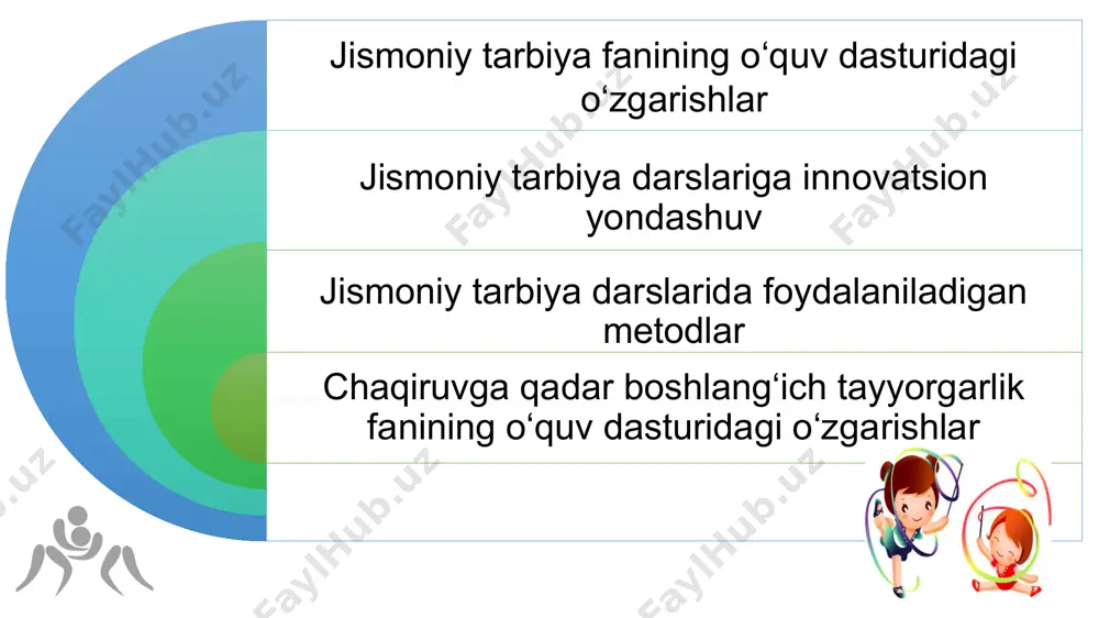 yengil atletika 8 8 8 3 harakatli o‘yinlar 15 15 15 4 shashka 2 2 2 5 nazorat ishi uchun alohida soat ajratilmagan bo‘lib, har chorakda 2 marta dars jarayonida olinadi jami 34 34 2020-2021 o ‘quv yili 2021-2022 o ‘quv yili 3 – sinfdagi o‘zgarishlar № bo‘limlar nomi soatlar taqsimoti jami nazariy amaliy 1 gimnastika 16 dars jarayonida 16 2 yengil atletika 14 14 3 harakatli o‘yinlar 30 30 4 futbol 6 6 5 shaxmat 2 2 6 nazorat ishi uchun alohida soat ajratilmagan bo‘lib, har chorakda 2 marta dars jarayonida olinadi. jami 68 68 yengil atletika - 14 soat harakatli o‘yinlar - 30 soat shaxmat -2 soat nazorat ishi dars jarayonida gimnastika - 16 soat 4 – sinfdagi o‘zgarishlar № bo‘limlar nomi soatlar taqsimoti jami nazariy amaliy 1 gimnastika 16 dars jarayonida 16 2 yengil atletika 16 16 3 sport o‘yinlar elementlari bilan harakatlii o‘yinlar 26 26 4 …