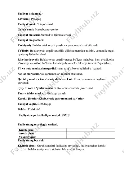 faoliyat ishlanma — DOCX