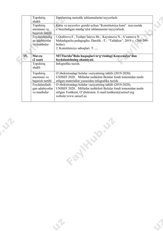 zish. foydalaniladigan adabiyotlar va manbalar 1. qodirova f., toshpo’latova sh., kayumova n., a’zamova n. maktabgacha pedagogika. darslik. -t.: “tafakkur”. 2019 y. (245-268-betlar). 2. qodirova f., toshpo‘latova sh., a’zamova m. maktabgacha pedagogika. o‘quv qo‘llanma. –t.: “ma’naviyat”, 2013 y. – 160 b. 3. shodmonova sh. maktabgacha ta’lim pedagogikasi. o‘quv-metodik qo‘llanma. –t.: “fan va texnologiya”, 2008 y. -160 b. 13. mavzu (2 soat) maktabgacha yoshdagi bolalarga huquqiy tarbiya berish. topshiriq shakli adabiyotlar (manbaalar) ustida ishlash. topshiriq mazmuni va bajarish tartibi “bolalar uchun xavfsizlik qoidalari” amaliy qo‘llanmasi bilan tanishish va maktabgacha yoshdagi bolalarga huquqiy tarbiya berishga yo‘naltirilgan buklet tayyorlash. foydalaniladigan adabiyotlar va manbalar 1. qodirova f., toshpo’latova sh., kayumova n., a’zamova n. maktabgacha pedagogika. darslik. -t.: “tafakkur”. 2019 y. (269-299-betlar). 2. qodirova f., toshpo‘latova sh., a’zamova m. maktabgacha pedagogika. o‘quv qo‘llanma. –t.: “ma’naviyat”, 2013 y. – 160 b. 3.“bolalar uchun xavfsizlik qoidalari” amaliy qo‘llanmasi. o‘zb.resp. adliya vazirligi. toshkent, 2020 y. 14. mavzu (2 soat) …