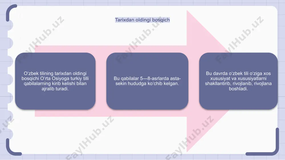 o'zbek tilining taraqqiyot bosqichlari - Page 4