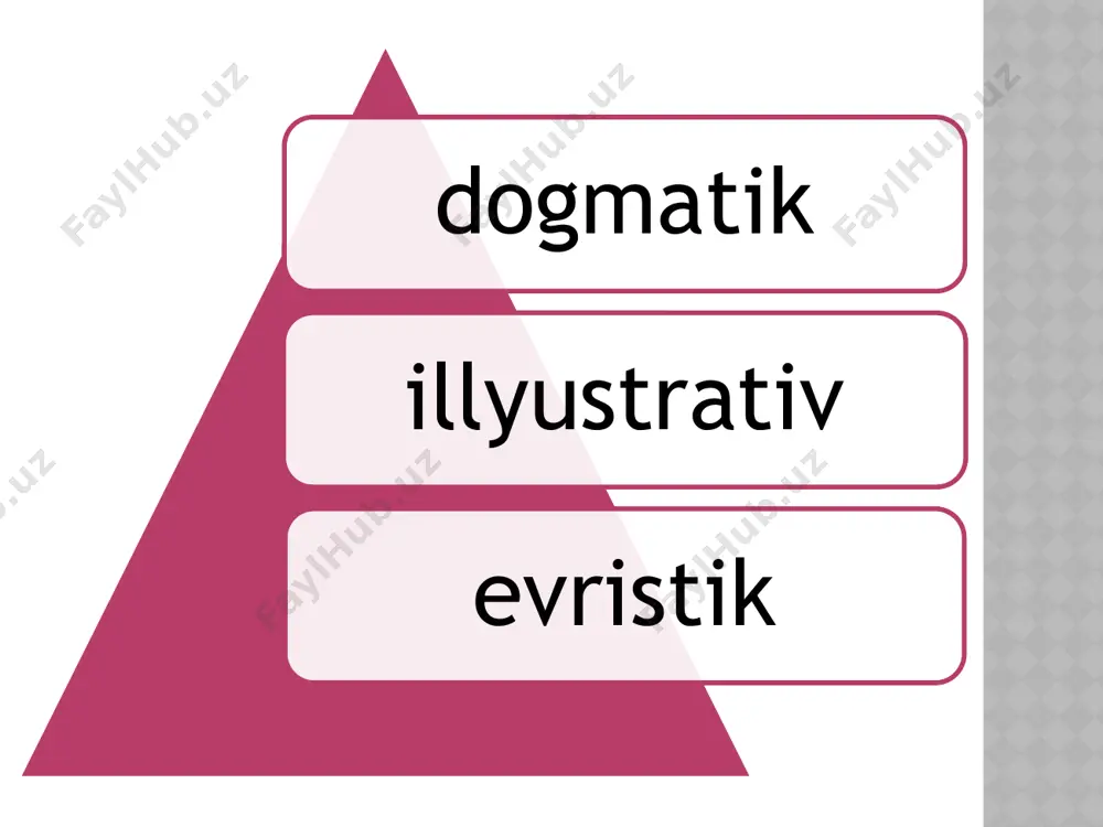 kimyo o’qitishda illyustrativ tushuntirish , evristik va tadqiqot metodlari - Page 5