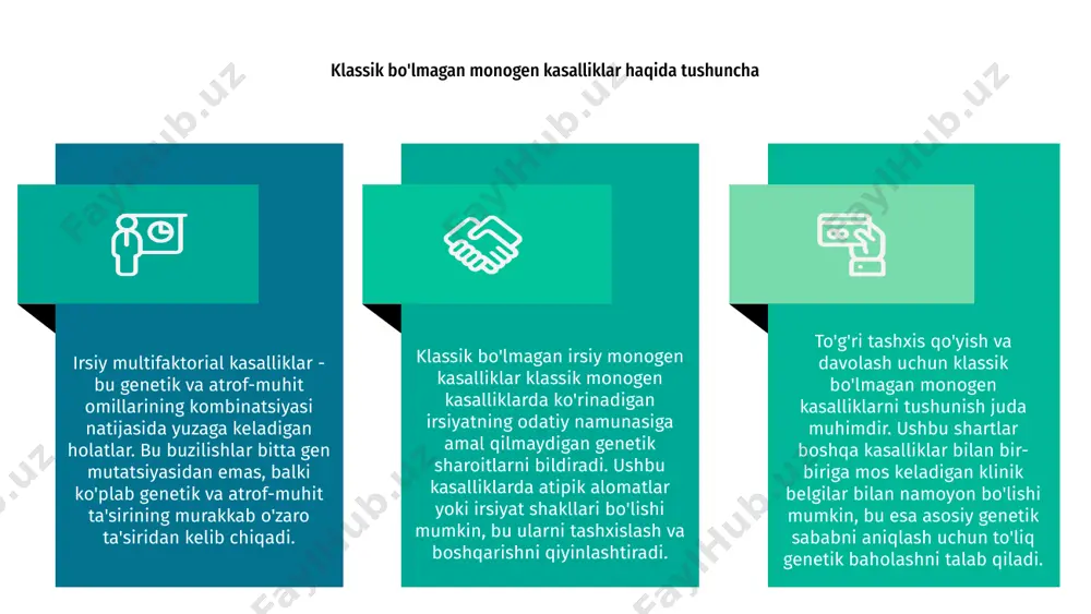 a atrof-muhit omillarining kombinatsiyasi natijasida yuzaga keladi. ushbu shartlar bir nechta sabablarga ko'ra tashxis qo'yish va davolash uchun murakkab bo'lishi mumkin. klassik bo'lmagan irsiy monogen kasalliklar - bu odatiy irsiyat shakllariga rioya qilmaydigan bir genli kasalliklar. ular keng doiradagi alomatlar bilan namoyon bo'lishi mumkin va tashxis qo'yish qiyin bo'lishi mumkin. irsiy kasalliklar epidemiologiyasi populyatsiyalar ichida genetik sharoitlarning tarqalishi, tarqalishi va xavf omillarini o'rganishni o'z ichiga oladi. ushbu omillarni tushunish davolash strategiyalari va genetik maslahat dasturlarini ishlab chiqish uchun juda muhimdir. hozirgi tadqiqotlar va kelajak yo'nalishlari irsiy multifaktorial kasalliklar - bu genetik va atrof-muhit omillarining kombinatsiyasi natijasida yuzaga keladigan holatlar. ular diagnostika va davolash uchun murakkab qiyinchiliklarni keltirib chiqaradi. klassik bo'lmagan irsiy monogen kasalliklar - klassik monogen kasalliklarning tipik irsiy shakllariga rioya qilmaydigan kam uchraydigan irsiy kasalliklar. hozirgi tadqiqotlar ularning asosiy mexanizmlarini tushunishga qaratilgan. irsiy kasalliklarni o'rganishning kelajakdagi yo'nalishlari genetik testlar va shaxsiylashtirilgan tibbiyotdagi yutuqlarni o'z ichiga oladi, bu esa ushbu …