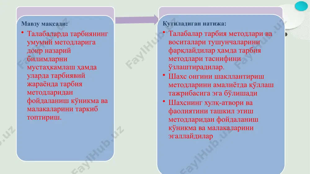 (badiiy kitob va о‘quv qurollari) fotosuratini hurmat taxtasiga qо‘yish maxsus stipendiyalar tayinlash maktab devoriy gazetasi yoki radiosi orqali nomini qayd etish safda birinchi о‘rinda turishi musobaqalarda bayroqdor bо‘lishi qо‘llab-quvvatlash jamoa nomidan minnatdorchilik bildirish 13-ilova jazolash shaxsning xatti-harakati, faoliyatiga salbiy baho berishdir, ya’ni noto’g’ri qilgan ishiga iqror qildirish jazolash bosqichlari tushuntirish ogohlantirish tanbeh berish qattiq ogohlantirish uyaltirish 13a-ilova жазо босқичлари тушунтириш огоҳлантириш қаттиқ огоҳлантириш танбеҳ бериш уялтириш suhbat – savol va javob shaklidagi dialogik ta’lim metodi tushuntirish – о‘quv materiali mazmunini isbot, tahlil, umumlashma, taqqoslash asosida bayon qilish 9-ilova 9a-ilova suhbat quyidagi mavzularda uyushtirish mumkin 1) etik mavzular (ijtimoiy ma’naviy-axloqiy meyorlar, jamiyatda ustuvor о‘rin tutuvchi ijtimoiy munosabatlar, jamoa orasida о‘zini tutish qoidalari va b.sh.); 2) estetik mavzular (tabiat gо‘zalligi, shaxslararo munosabatlar, inson gо‘zalligi); 3) siyosiy mavzular (davlatning ichki va tashqi siyosati, dunyo voqealari, xalqaro munosabatlar va b.sh.); 4) ta’lim va bilishga oid mavzular (koinot, hayvonot va о‘simliklar dunyosi, elektronika va b.sh.) …