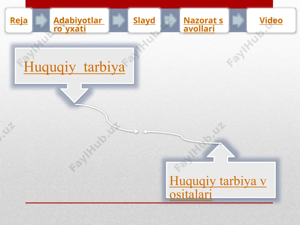 , siyosatshunoslar tomonidan muayyan manbalarda huquqni inkor qilinishi tushuniladi. nazariy shakl reja adabiyotlar ro`yxati slayd nazorat savollari video amaliy shakl turlari faol huquqiy nigilizm – bu ijtimoiy munosabatlarda huquqni ochiqdan-ochiq inkor etish. sust huquqiy nigilizm - bu jamiyatdagi kishilar tomonidan amaldagi huquq normalarini mensimaslik. reja adabiyotlar ro`yxati slayd nazorat savollari video huquqiy idealizm – huquqning ijtimoiy munosabatlarga ta`sir ko`rsatish imkoniyatlariga ortiqcha baho berib yuborilishi bilan ajralib turadigan huquqiy ong holatidir huquqiy nigilizm va huquqiy idealizm bitta ildizdan, ya`ni, huquqiy bilimsizlikdan, rivojlanmagan va buzilgan huquqiy ongdan, siyosiy-huquqiy madaniyat yetishmasligidan kelib chiqadi.  reja adabiyotlar ro`yxati slayd nazorat savollari video o`zbekistonda fuqarolar huquqiy ongi va madaniyatini yuksaltirishda “jamiyatda huquqiy madaniyatni yuksaltirish milliy dasturi” ning ahamiyati. reja adabiyotlar ro`yxati slayd nazorat savollari video milliy dasturning maqsadi: aholining barcha qatlamlari huquqiy savodxonlikka erishishlari, yuksak darajadagi huquqiy ongga ega bo`lishlari hamda huquqiy bilimlarini kundalik hayotda qo`llay olishlari uchun huquqiy madaniyatni shakllantirishning keng qamrovli muntazam tizimini …