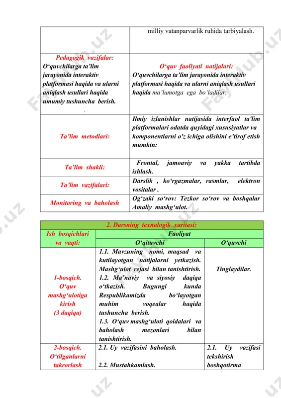 : tezkor so‘rov va boshqalar amaliy mashg‘ulot. 2. darsning texnalogik xaritasi: ish bosqichlari va vaqti: faoliyat o‘qituvchi o‘quvchi 1-bosqich. o‘quv mashg‘ulotiga kirish (3 daqiqa) 1.1. mavzuning nomi, maqsad va kutilayotgan natijalarni yetkazish. mashg‘ulot rejasi bilan tanishtirish. 1.2. ma’naviy va siyosiy daqiqa o‘tkazish. bugungi kunda respublikamizda bo‘layotgan muhim voqealar haqida tushuncha berish. 1.3. o‘quv mashg‘uloti qoidalari va baholash mezonlari bilan tanishtirish. tinglaydilar. 2-bosqich. o‘tilganlarni takrorlash (7 daqiqa) 2.1. uy vazifasini baholash. 2.2. mustahkamlash. 2.1. uy vazifasi tekshirish boshqotirma ishlash,ta’lim jarayonida interaktiv platformasidan foydalanish 3-bosqich. asosiy (20 daqiqa) 3.1. o‘quvchilarga interaktiv ta’lim, trenajyor, onlayn ta’lim, interfaol mashqlar, mediali content haqida va ularni aniqlash usullari haqida umumiy tushuncha berish. 3.2. elektron darslik va misollar yordamida tushuntirish 3.1. interaktiv ta’lim, trenajyor, onlayn ta’lim, interfaol mashqlar, mediali content bilan tanishadilar. 3.2 misollar yechish yordamida yangi mavzu bilan qayta tanishadilar. 4-bosqich. mustaxkam lash (10 daqiqa) 4.1yangi mavzuni mustahkamlash. 4.2 mavzu asosida “kahoot! interaktiv viktorinalar va so'rovlar …