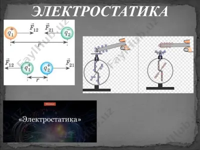 электростатика — PPTX