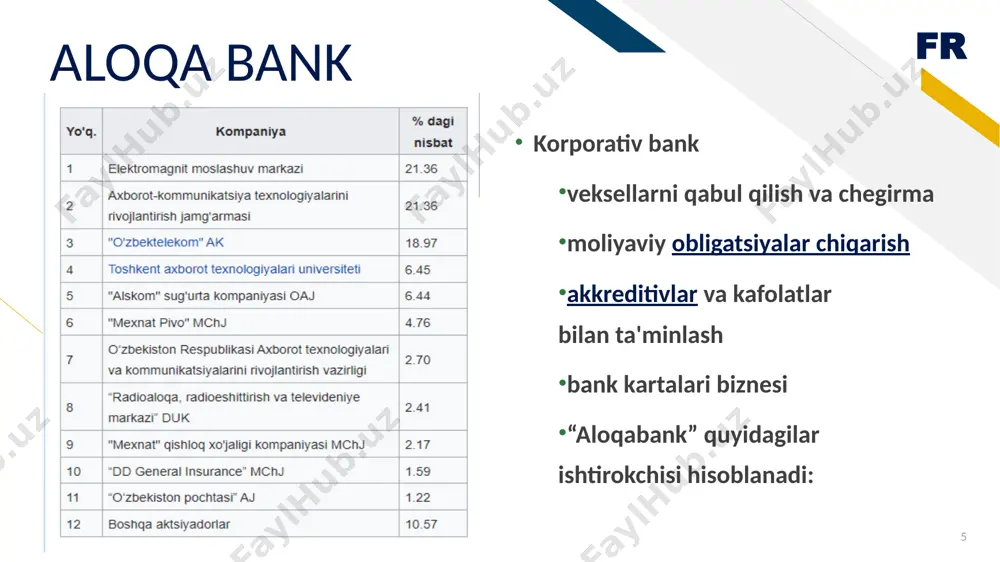 aloqa bank - Page 5