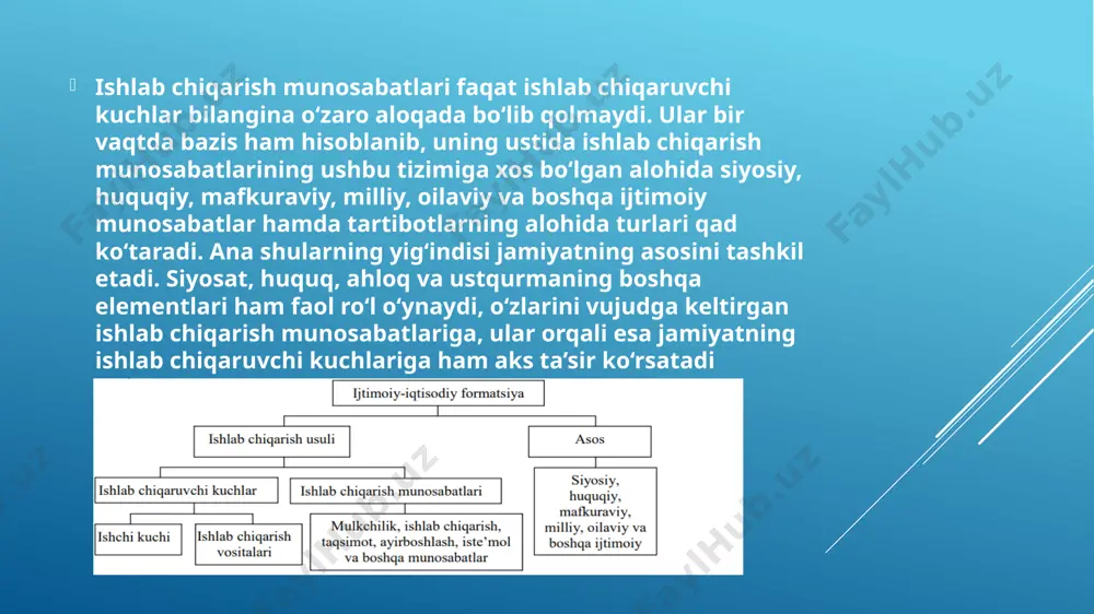 iqtisodiy tizimlar va mulkchilik - Page 4