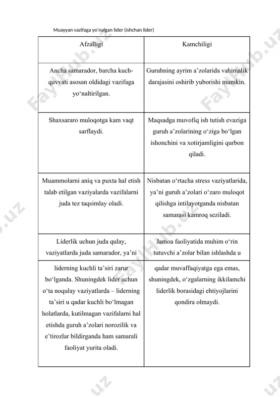 n holatlarda ham yaxshi faoliyat yuritadi. vazifani hal etishga yo‘naltirilgan jamoa a’zolarida vahima tuyg‘usini keltirib chiqarishi mumkin sport amaliyoti uchun liderlikni barqaror psixologik hodisa sifatida tushunish katta qiziqish uyg‘otadi. doimiy liderlar jamoaning ikkita tarkibiga to‘g‘ri keladi: ishchanlik va emotsional. ishchanlik bo‘yicha lider guruh oldida turgan vazifani hal etishga yo‘nalgan bo‘ladi; emotsional lider esa dam olish paytida yuzaga keladigan shaxslararo munosabatlarga yo‘nalgan bo‘ladi. murabbiylar hamjihatlikda sport faoliyatini yurita oladigan shaxslarni, birgalikda faoliyat olib borishni tashkil etish borasidagi liderlarni yaxshi farqlaydilar (tayyorgarlik mashg‘ulotlarida, musobaqalashuv faoliyatlarida). ammo sportchilarning maishiy hayotlarida, shaxslar aro munosabatlarni qaror toptirishda va tashkil etishda kimlar lider ekanligini yaxshi farqlay olmaydilar. bu ayniqsa bolalar va o‘smirlar jamoalarida ko‘p kuzatiladi. ishchan liderlar (vazifaga yo‘nalgan) odatda shaxslararo munosabatlar bilan kam qiziqadilar. ular yo juda qulay, yoki juda ham noqulay vaziyatlarda nihoyatda samarali faoliyat yuritadilar. o‘rtacha shart-sharoitlarda esa shaxslararo munosabatlarga yo‘nalgan liderlar ancha samarali faoliyat yuritadilar. ularning rahbarlik uslubi ancha demokratik bo‘lib, ular …