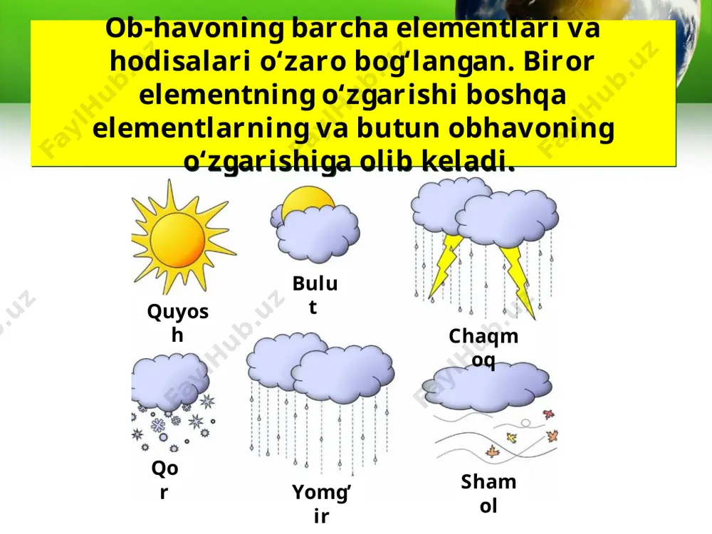 ob-havo va iqlim 5 -sinf - Page 4