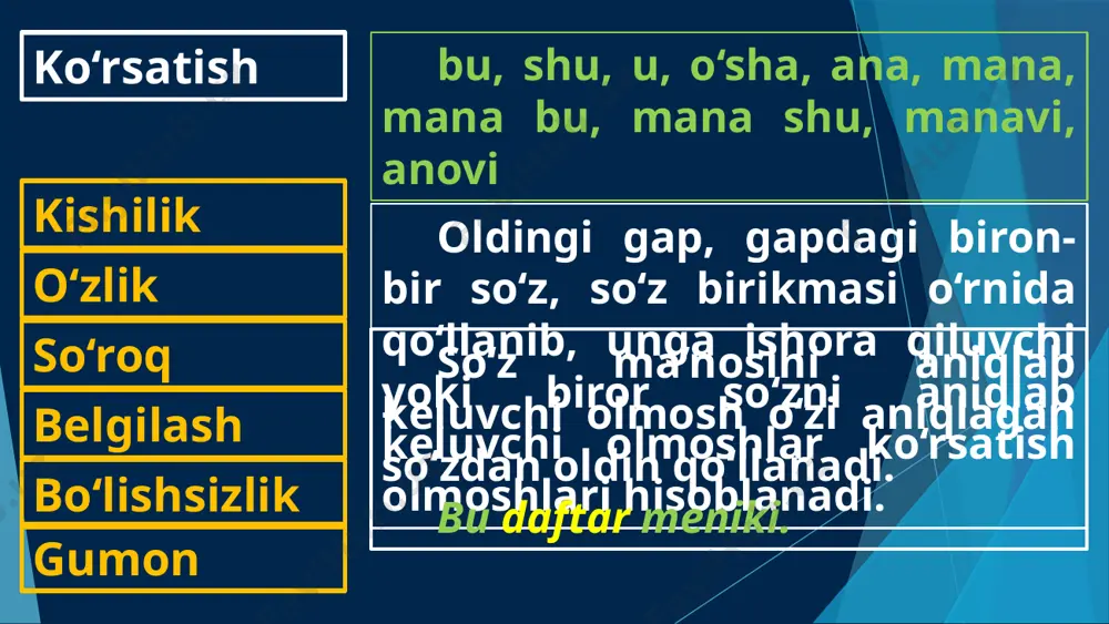 olmosh so‘z turkumi - Page 4