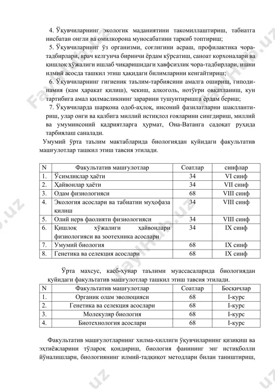 иядан қуйидаги факультатив машғулотлар ташкил этиш тавсия этилади. n факультатив машғулотлар соатлар босқичлар 1. органик олам эволюцияси 68 i-курс 2. генетика ва селекция асослари 68 i-курс 3. молекуляр биология 68 i-курс 4. биотехнология асослари 68 i-курс факультатив машғулотларнинг хилма-хиллиги ўқувчиларнинг қизиқиш ва эҳтиёжларини тўлароқ қондириш, биология фанининг энг истиқболли йўналишлари, биологиянинг илмий-тадқиқот методлари билан таништириш, биологияга доир билимларни амалиётга қўллаш ва маҳаллий шароитнинг кадрларга бўлган эҳтиёжларини қоплаш имконини беради. қуйида vi-синфлар учун мўлжалланган “ўсимликлар ҳаёти” факультатив машғулотининг мазмуни берилади. “ўсимликлар ҳаёти” факультатив машғулоти курсини ўрганиш ўқувчиларни ўсимликларнинг ҳаётий жараёнлари, ёввойи ва маданий вакилларининг хилма-хиллиги, инсон ҳаёти ва табиатдаги аҳамияти билан таништириш, табиий биогеоценозлардаги ўзаро алоқалар ҳақидаги билимларни чуқурлаштиришга имкон беради. ўсимликларнинг тарихий ривожланиши, ўсимлик организмининг ҳужайравий тузилиши ва ҳаётий жараёнларнинг моддий асослари ҳақидаги билимлар ўқувчиларнинг илмий дунёқарашини шакллантириш учун асос бўлиб хизмат қилади. ўсимликларнинг табиатдаги ва инсон ҳаётидаги аҳамияти, инсон фаолиятининг ўсимликларнинг алоҳида турларига ва табиий гуруҳларнинг яшаш муҳитига таъсирини …
