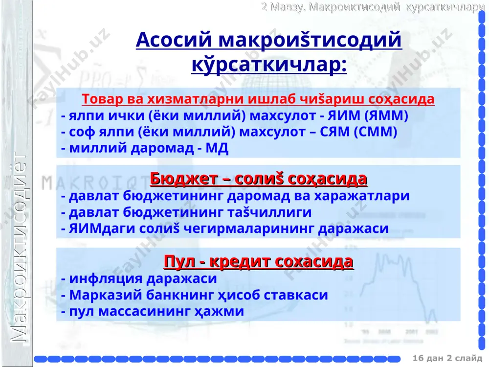 нта тўловлари фоиз ставкаси корпорацияланмаган корхоналарнинг фойдаси корпорацияларнинг фойдаси: а) дивидендлар б) корпорациялар фойдасига солиšлар в) корпорацияларнинг таšсимланмаган фойдаси ялпи инвестициялар: а) амортизация (истеъмол šилинган капитал ҳ�ажми) б) соф инвестициялар товар ва хизматларнинг давлат хариди соф экспорт (умумий экспорт микдоридан импорт микдорининг айириб ташланиши ) даромадлар бўйича (ишлаб чиšариш омилларининг даромадлари) харажатлар бўйича (пировард ишлатилиши бўйича) макроиктисодиёт 2 мавзу. макроиктисодий курсаткичлари 16 дан * слайд асосий макроиšтисодий кўрсаткичларни ҳ�исоблашда бо�лиšлик сим мд шд ид сим = яим – амортизация мд = сим – бизнесга эгри солиšлар шд = мд – корпорацияларнинг фойдаси - ижтимоий су�урта тўловлари + дивидендлар + ижтимоий трансфертлар ид = шд – индивидуал солиšлар (мажбурий тўловлар билан) макроиктисодиёт 2 мавзу. макроиктисодий курсаткичлари 16 дан * слайд номинал яим реал яим яим дефлятори макроиктисодиёт 2 мавзу. макроиктисодий курсаткичлари 16 дан * слайд нархлар индексларининг ҳ�исоблаш усуллари: доимий таркибнинг индекси (ласпейрес индекси) истеъмол нархлар индексни ҳ�исоблашда šўлланилади. истеъмол šилинаётган …