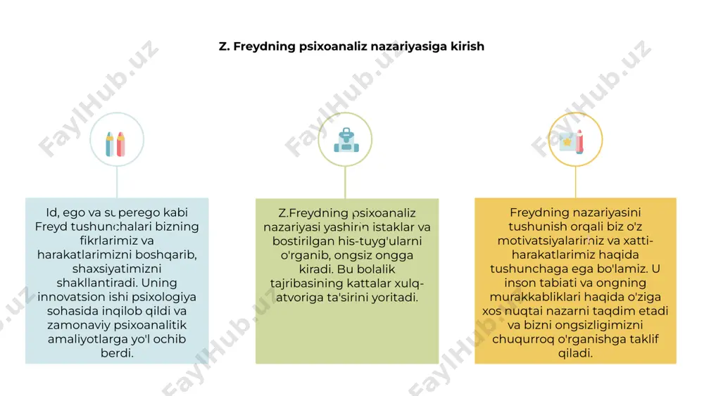 ilishini o'rganadi. ushbu himoya mexanizmlari egoni psixologik tahdidlardan himoya qilish uchun ishlaydi. ba'zi umumiy mudofaa mexanizmlariga repressiya, inkor etish, proektsiyalash va ratsionalizatsiya kiradi. bu mexanizmlar shaxsni noqulaylik yoki yoqimsiz his-tuyg'ulardan himoya qilish uchun haqiqatni buzish yoki manipulyatsiya qilishga xizmat qiladi. ushbu mudofaa mexanizmlarini tushunish odamlarning stress va nizolarni qanday engishini tushunish imkonini beradi, inson xatti-harakatlarining murakkabliklarini va ongning murakkab ishlarini ta'kidlaydi. freydga ko'ra psixoseksual rivojlanish 1 2 3 2 zigmund freydning psixoanalitik nazariyasi erta bolalik tajribasining shaxs rivojlanishiga ta'siriga qaratilgan. uning nazariyasida psixoseksual bosqichlar kontseptsiyasi markaziy o'rinni egallaydi, u odamlarning dunyo bilan o'zaro ta'siri asosida rivojlanish bosqichlari orqali qanday o'tishini tavsiflaydi. 1 freydning fikricha, birinchi bosqich og'zaki bosqich bo'lib, unda asosiy e'tibor og'zaki qoniqish va qaramlikka qaratilgan. undan keyin nazorat va mustaqillikka e'tibor qaratiladigan anal bosqich keladi. fallik bosqich edip kompleksini va ongsiz konfliktlarni hal qilishni o'z ichiga oladi. 3 shaxslar ushbu bosqichlarni bosib o'tish va nizolarni hal qilish jarayonida …