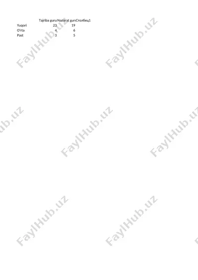 didaktik o’yinlar orqali rivojlantirish — DOCX