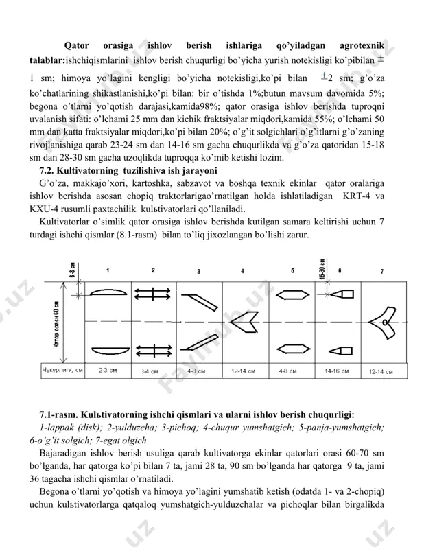 yo’lagini kengligi bo’yicha notekisligi,ko’pi bilan 2 sm; g’o’za ko’chatlarining shikastlanishi,ko’pi bilan: bir o’tishda 1%;butun mavsum davomida 5%; begona o’tlarni yo’qotish darajasi,kamida98%; qator orasiga ishlov berishda tuproqni uvalanish sifati: o’lchami 25 mm dan kichik fraktsiyalar miqdori,kamida 55%; o’lchami 50 mm dan katta fraktsiyalar miqdori,ko’pi bilan 20%; o’g’it solgichlari o’g’itlarni g’o’zaning rivojlanishiga qarab 23-24 sm dan 14-16 sm gacha chuqurlikda va g’o’za qatoridan 15-18 sm dan 28-30 sm gacha uzoqlikda tuproqqa ko’mib ketishi lozim. 7.2. kultivatorning tuzilishiva ish jarayoni g’o’za, makkajo’xori, kartoshka, sabzavot va boshqa texnik ekinlar qator oralariga ishlov berishda asosan chopiq traktorlarigao’rnatilgan holda ishlatiladigan krt-4 va kxu-4 rusumli paxtachilik kulьtivatorlari qo’llaniladi. kultivatorlar o’simlik qator orasiga ishlov berishda kutilgan samara keltirishi uchun 7 turdagi ishchi qismlar (8.1-rasm) bilan to’liq jixozlangan bo’lishi zarur. 7.1-rasm. kulьtivatorning ishchi qismlari va ularni ishlov berish chuqurligi: 1-lappak (disk); 2-yulduzcha; 3-pichoq; 4-chuqur yumshatgich; 5-panja-yumshatgich; 6-o’g’it solgich; 7-egat olgich bajaradigan ishlov berish usuliga qarab kultivatorga ekinlar qatorlari orasi …