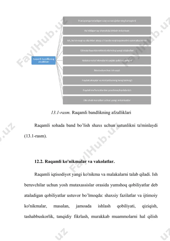 va savdo bo'yicha professionallar tashkiliy rivojlantirish bo'yicha mutaxassislar dasturiy ta'minot va ilovalarni ishlab chiquvchilar va tahlilchilar jarayonlarni avtomatlashtirish bo'yicha mutaxassislar innovatsiya bo'yicha mutaxassislar axborot xavfsizligi tahlilchilari elektron tijorat va ijtimoiy media mutaxassislari robototexnika bo'yicha mutaxassislar va muhandislar raqamli marketing va strateglar ma'lumotlarni kiritish operatorlari ijrochi kotiblar buxgalterlar va auditorlar soliq inspektorlari pochta xizmati xodimlari bank xodimlari moliyaviy tahlilchilar savdo agentlari va sotuvchilar brokerlar kassirlar yig'ish liniyasi ishchilari avtomobil va furgonlar haydovchilari elektron va telekommunikatsion uskunalarni montajchilar va ta'mirlovchilar do'konlarda sotuvchilar statistlar, moliya va sug'urta bo'yicha mutaxassislar advokatlar