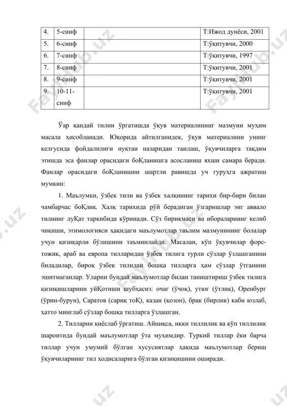 ган ёки тузилган бу материаллар дастур ва дарслик материалларига мувофиқ келиши, уларни тўлдириши ва такомиллаштириши шарт. хуллас, тил материалларининг мазмуни, уларнинг дастур ва дарсликларда берилиши таълим самарадорлигига таъсир этувчи муҳим омил саналади. тил материалларини индуктив асосда бериш, уларни йириклаштириш, ўзбек тилининг фонетикаси, лексикологияси ва грамматикасини семантика ва услубият билан яқин алоқадорликда ўрганиш, бўлимлараро ва фанлараро боқланишларга қатъий амал қилиш, тил материалларини ўлка материаллари билан боқлиқ ҳолда бериш ўқувчиларнинг ўзбек тилига бўлган қизиқишини оширади ҳамда уларнинг бу фанни ўрганиш имкониятларини анча кенгайтиради. “ўзбек тили“ дарсликларида ўқув материали маълум тамойил асосида жойлаштирилган. аъмолий-маъновий (функционал-семантик) деб аталувчи бу тамойил иккинчи тилни ўргатиш тажрибасида бутун дунёда кенг қўлланилади. семантик мавзу, яъни сўзловчининг нутқий эҳтиёжига мос мавзу биринчи ўринга қўйилади. масалан, ҳаракатнинг йўналишини ифодалаш. грамматик мавзу эса ёрдамчи сифатида берилади, яъни ўқувчи энг аввало нима ҳақида гапирмоқчи эканлигини аниқлайди, фикрини жамлаб нутқ яратиш жараёни бошланади. шундан кейингина унга грамматик воситалар керак бўлади. масалан, ҳаракатнинг йўналиши …