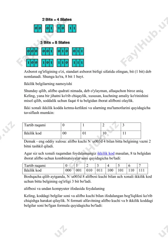 \u003d 2, 2 2 \u003d 4, 2 3 \u003d 8, 2 4 \u003d 16 va boshqalar. taxminan aytganda, ikkilik kodning kerakli belgilar soni bu belgining og'irligi. axborot nuqtai nazaridan quyidagicha ko'rinadi: axborot hajmini o'lchash biroq, bu alfavitning kuchi nimadan iboratligini dastlabki anglash uchun, eng oddiy misollar edi. to'g'ridan-to'g'ri amaliyotga o'tamiz. yoqilgan ushbu bosqich katta, katta va kirill va lotin harflari, tinish belgilari, qavslar, arifmetik belgilar va boshqalarni hisobga olgan holda matn terish uchun kompyuter texnologiyasini ishlab chiqish. 256 ta belgidan foydalanilgan. 256 ning 2 8 ekanligiga asoslanib, bunday alifboda har bir belgining vazni 8, ya'ni 8 bit yoki 1 bayt ekanligini taxmin qilish oson. agar biz ma'lum bo'lgan barcha parametrlardan kelib chiqadigan bo'lsak, har qanday matnning ma'lumot hajmi uchun kerakli qiymatni osongina olishimiz mumkin. masalan, bizda 30 ta sahifani o'z ichiga olgan kompyuter matni mavjud. bitta sahifada bo'sh joylarni o'z ichiga olgan 60 ta belgidan yoki belgidan iborat 50 ta …