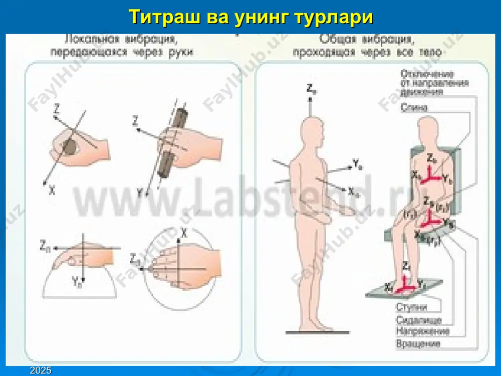 еремещения). * назорат учун саволлар. товуш ва шовқин нима? товуш физик ҳодиса сифатида қандай катталиклар билан характерланади ва октава полосаси нима? товуш физиологик ҳодиса сифатида қандай катталиклар билан характерланади? товуш босими ва товуш босими даражаси нима? товуш кучи ва товуш кучи даражаси нима? товуш баландлиги ва қаттиқлиги нима? товуш даражаси қандай аниқланади? шовқиннинг инсон организмига зарарли таъсири нималардан иборат? шовқинни меъёрлаш қандай услубларда олиб борилади? шовқиндан ҳимояланишнинг қандай усуллари мавжуд? спектрал таҳлил нима? титраш деб нимага айтилади? титраш юзага келишининг асосий сабаби нима? титрашнинг инсон организмига қанақа салбий таъсирлари бор? титраш қанақа асосий катталиклар билан характерланади? титраш тезлиги ва тезланишининг логарифмик даражалари қанақа аниқланади? титрашни спектрал таҳлил қилиш деганда нима тушунилади? титрашни меъёрлаш қандай олиб борилади? титрашдан ҳимояланишнинг қанақа усул ва воситалари мавжуд? титрашни ўлчаш асбоблари қанақа гуруҳларга бўлинади? f 2 1 f f f ур × = т u a f т × = p u 2 т w …