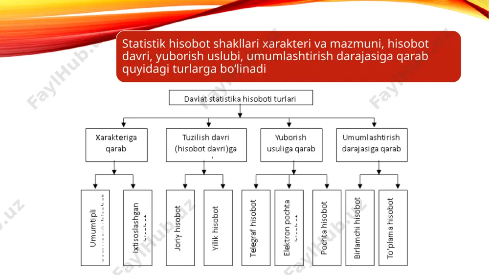 statistika va iqtisodiyot - Page 5