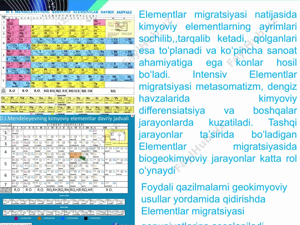kimyoviy elementlarni migratsiyasini oʻrganish - Page 4