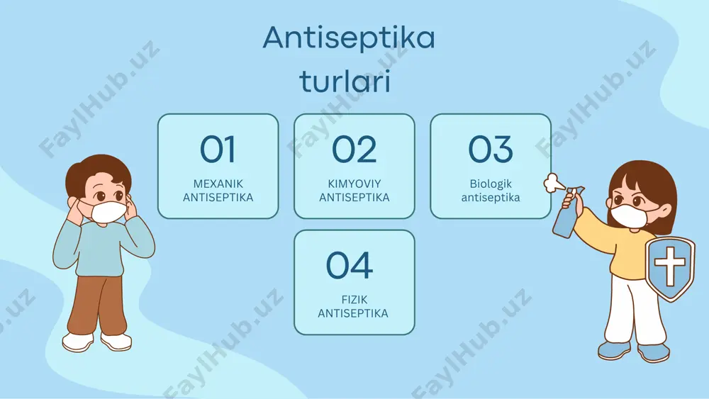 antiseptika turlari - Page 3