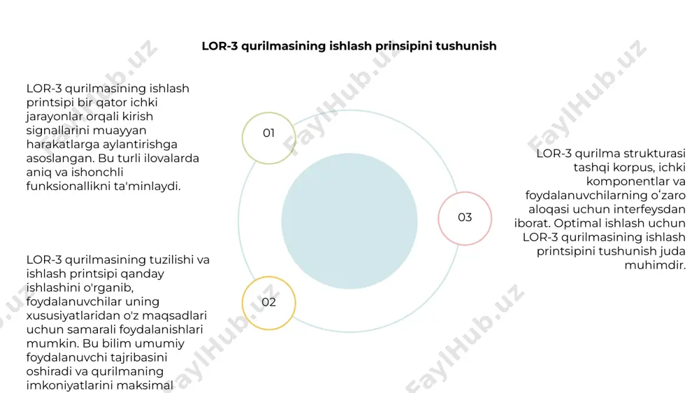 nib, muhandislar uning ish faoliyatini yaxshilash va umumiy samaradorligini oshirish strategiyalarini amalga oshirishlari mumkin. lor-3 qurilmasining ishlashini takomillashtirish uning turli xil ilovalardagi imkoniyatlarini maksimal darajada oshirish uchun juda muhim, bu uni tadqiqot va ishlanmalar uchun muhim yo'nalishga aylantiradi. lor-3 qurilma tuzilishidagi innovatsiyalar lor-3 qurilmasi an'anaviy qurilmalardan ajralib turadigan innovatsion tuzilishga ega. uning noyob dizayni ishlash va ishonchlilikni oshiradi va ajoyib natijalarni beradi. 01 02 03 lor-3 qurilmasining ishlash printsipi uzluksiz funksionallik va aniqlikni ta'minlaydigan ilg'or texnologiyaga asoslangan. ushbu yangilik bozorda muhim afzalliklarni taqdim etadi. lor-3 qurilma tuzilishidagi yutuqlar bilan foydalanuvchilar yuqori sifat va samaradorlikni his qilishlari mumkin. qurilmaning takomillashtirilgan dizayni foydalanuvchi tajribasi va qoniqishini oshirib, uni sanoatda eng yaxshi tanlovga aylantiradi. lor-3 qurilmasining ishlash printsipiga chuqur qarash venus is the second planet from the sun mercury is the closest planet to the sun jupiter is the biggest planet of them all 1 2 3 lor-3 qurilma tuzilishi bo'yicha amaliy tadqiqotlar …