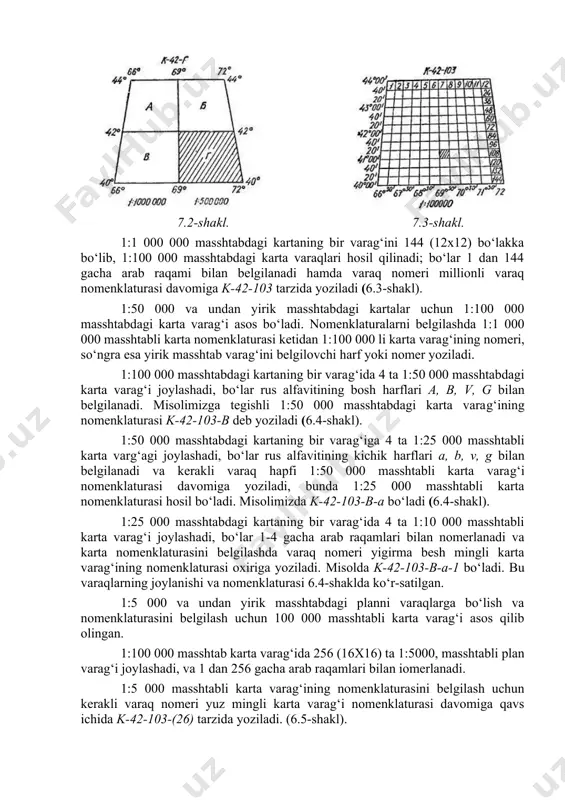 varag‘ining nomenklaturasi k-42-103-b deb yoziladi (6.4-shakl). 1:50 000 masshtabdagi kartaning bir varag‘iga 4 ta 1:25 000 masshtabli karta varg‘agi joylashadi, bo‘lar rus alfavitining kichik harflari a, b, v, g bilan belgilanadi va kerakli varaq hapfi 1:50 000 masshtabli karta varag‘i nomenklaturasi davomiga yoziladi, bunda 1:25 000 masshtabli karta nomenklaturasi hosil bo‘ladi. misolimizda k-42-103-b-a bo‘ladi (6.4-shakl). 1:25 000 masshtabdagi kartaning bir varag‘ida 4 ta 1:10 000 masshtabli karta varag‘i joylashadi, bo‘lar 1-4 gacha arab raqamlari bilan nomerlanadi va karta nomenklaturasini belgilashda varaq nomeri yigirma besh mingli karta varag‘ining nomenklaturasi oxiriga yoziladi. misolda k-42-103-b-a-1 bo‘ladi. bu varaqlarning joylanishi va nomenklaturasi 6.4-shaklda ko‘r-satilgan. 1:5 000 va undan yirik masshtabdagi planni varaqlarga bo‘lish va nomenklaturasini belgilash uchun 100 000 masshtabli karta varag‘i asos qilib olingan. 1:100 000 masshtab karta varag‘ida 256 (16x16) ta 1:5000, masshtabli plan varag‘i joylashadi, va 1 dan 256 gacha arab raqamlari bilan iomerlanadi. 1:5 000 masshtabli karta varag‘ining nomenklaturasini belgilash …