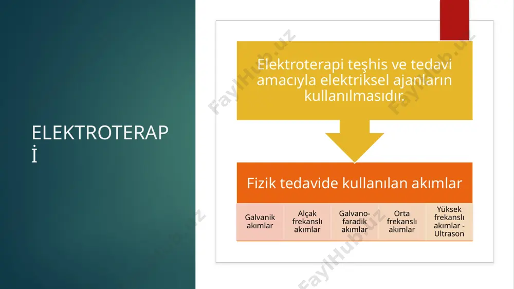ım şiddeti 5ma) ağrı azaltması için pasif elektrot aktif elektrottan büyük olmalı ve pasif elektrot olabildiğince proksimale bağlanmalı tedavi süresi 15-30 dk olmalı (-) kutuptan verilen iyonlar i̇yot: sertleşmiş eklemleri açmada, skar yumuşatmada kullanılır. klor: sertleşmiş dokuları yumuşatmada kullanılır. salisilat: romatizmal hastalıklarda kullanılır(duyu sinirleri üzerinde analjezik etkisi vardır). sitrat: ra akut evresinde kullanılır. asetat: donuk eklemlerde, kalsifik birikimlerde kullanılır.ca++ absorbsiyonunu hızlandırır. (+) kutuptan verilen iyonlar çinko: atiseptik özelliği vardır. yaralarda kullanılır bakır: fungus enfeksiyonunda,yüzeyel yaralarda kullanılır. su içi uygulanabilir. hidrokortizon: + kutuptan uygulanır. antiinflamatuar etkisi vardır. lityum prokayn: burkulma, bel ağrısı, musküler kökenli ağrılarda kullanılır. magnezyum: bursit, periartritlerde kullanılır. histamin: kapiller dilatasyon, arterial dilatasyon ve lokal ödem etkisi vardır. bu etkilerden dolayı kronik ödem ve dolanım bozukluklarında kullanılır. teknik olarak histamin deriye sürüldükten sonra ıslak elektrot yastığı ve elektrot (+) kutba bağlanır. 5ma akım 3-5 dk verilir. kontraendikasyonlar terapatik iyonlara aşırı duyarlılık açık lezyonlar duyu kaybı uygulama alanında elektronik implant …