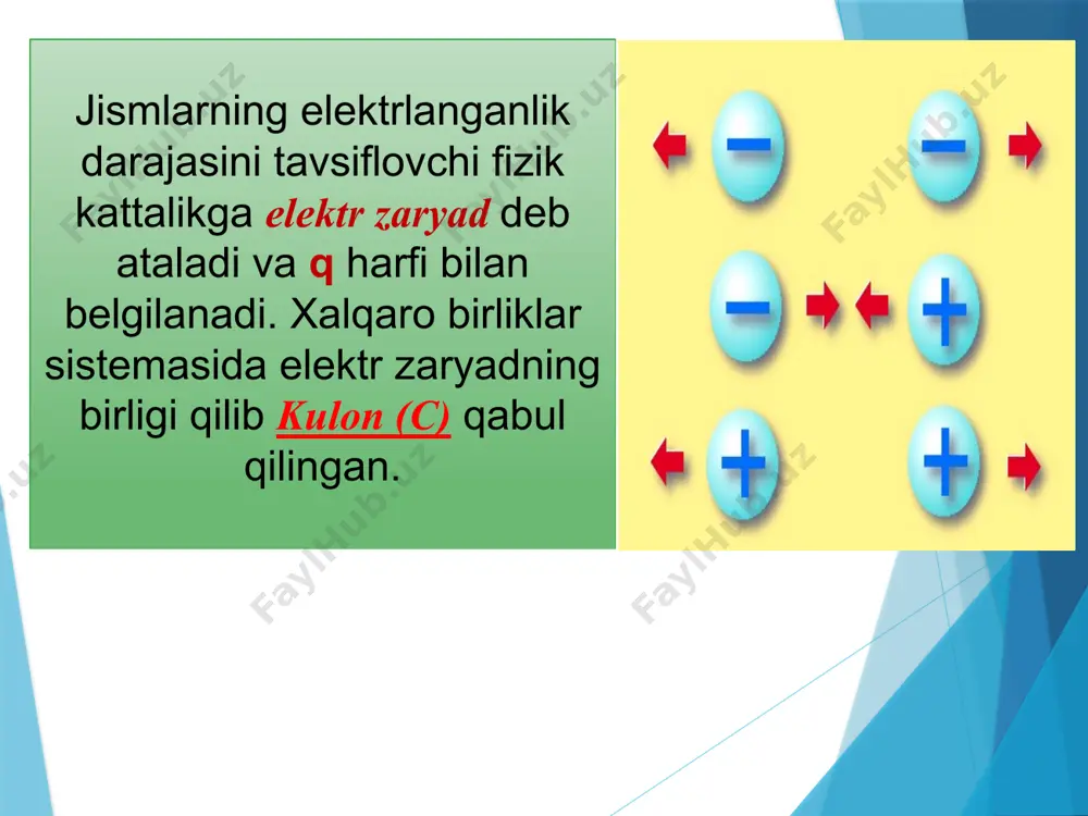 tmaуdigan jismlarni dоimiу magnit yoki оddiуgina magnit dеb aytiladi. ikkita magnit strеlkasi bir-biriga yaqinlashtirilsa, ularning ikkalasi ham burilib, qarama-qarshi qutblari bir-biriga ro‘para kеlib to‘xtaуdi. bu hol magnitlangan jismlar orasida o‘zaro ta’sir kuchlari mavjudligini anglatadi. ta’sir kuchlari esa, mаydоn kuch chiziqlаri orqali tafsiflanadi. fizioterapiya-yorug’lik, issiqlik, lazer, magnit maydon va ultratovush qo’llanadigan tabiiy va bemor uchun eng xavfsiz davolash usuli. reabilitatsiya ( lot. rehabilitatio — tiklash) (tibbiyotda) — organizmning buzilgan funksiyasini va bemorlar hamda nogironlarning mehnat qobiliyatini tiklashga qaratilgan tibbiy, pedagogik va ijtimoiy chora-tadbirlar majmui. 21 elektr maydoni materiyaning ko’rinishlaridan biridir. shu maydonda turgan elektr zaryadlariga maydon tomonidan kuch ta’siri vujudga keladi. biologik to’qimalarda hosil bo’ladigan elektr maydonning xossalari organizm holati haqida axborot beradi. hozirgi vaqtda hamma moddalar tarkibida ikki xil zaryad bo’lishi mumkinligi aniqlangan. 1. teriga ishqalangan shishada paydo bo’lgan zaryad musbat. 2. movutga ishqalangan ebonitda paydo bo’lgan zaryad manfiy bo’ladi. bir xil ishorali zaryadlar o’zaro itarishadi, turli xillari esa tortishadi. …