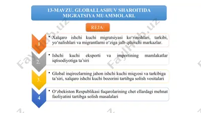 migratsiyalar haqida ma'lumotlar — PPTX