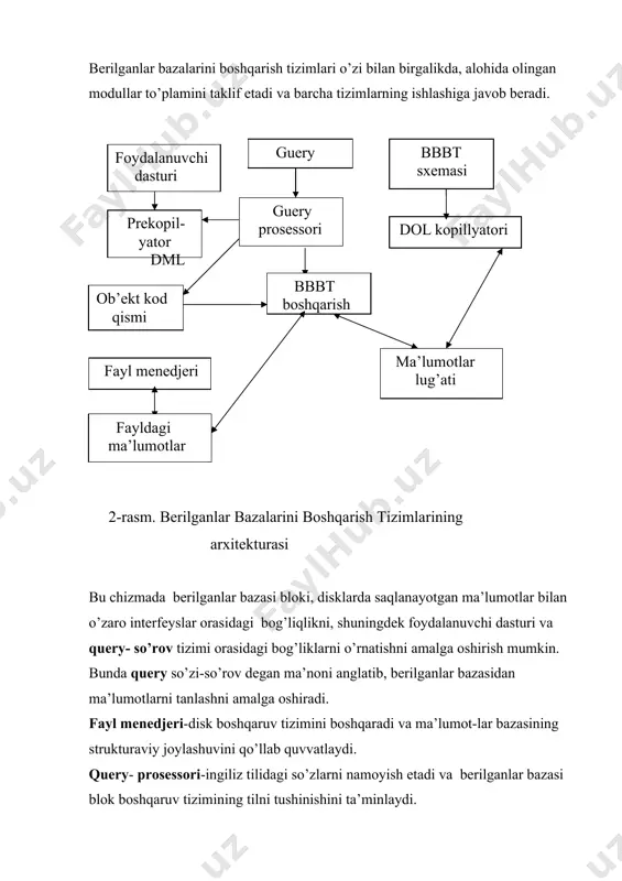ralarini qidirib topishga undaydi. ma’lumotlarni saqlash, uzatish va qayta ishlash uchun berilganlar bazasi (bb) ni yaratish, so’ngra undan keng foydalanish bugungi kunda dolzarb bo’lib qolmoqda. berilganlar bazasi – bu o’zaro bog’langan va tartiblangan ma’lumotlar majmuasi bo’lib, u qurilayotgan ob’ektlarning hususiyatini, holatini va ob’ektlar o’rtasidagi munasabatni ma’lum sohaga tavsiflaydi. darhaqiqat, hozirgi kunda inson hoyotida berilganlar bazasida kerakli axborotlarni saqlash va undan oqilona foydalanish juda muhim ro’l o’ynaydi. sababi: jamiyat taraqqiyotining qaysi jabhasiga nazar solmaylik o’zimizga keraki ma’lumotlarni olish uchun, berilganlar bazasiga murojaat qilishga majbur bo’lamiz. demak, berilganlar bazasini tashkil qilish axborot almashuv texnologiyasining eng dolzarb hal qilinadigan sohalaridan biriga aylanib botoyotgani davrning taqozasi hisoblanadi. ma’lumki, berilganlar bazasi tushinchasi fanga kelgunaga qadar, ma’lumotlardan turli ko’rinishda foydalanish juda ko’plab qiyinchiliklarni keltirib chiqarar edi. bunda dastur tuzuvchilar ma’lumotlarni shunday tashkil qilar edilarki, u faqat qaralayotgan masala uchungina o’rinli bo’lardi. har bir yangi masalani hal qilishda ma’lumotlar qaytadan tashkil qilinar va bu hol yaratilgan dasturlardan …