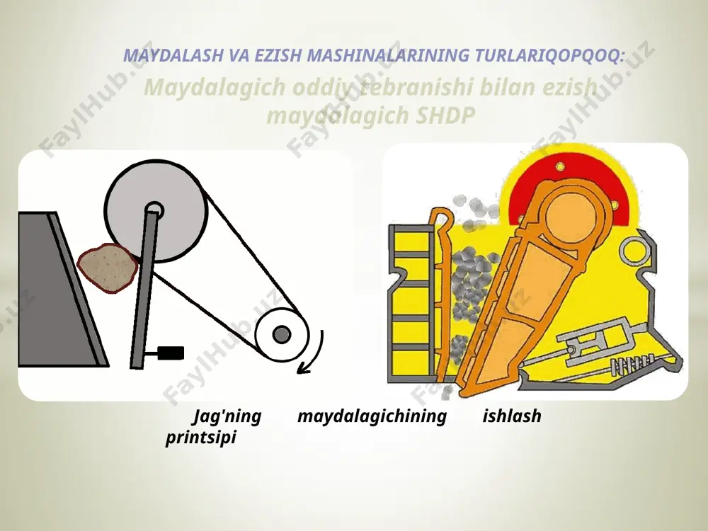 maydalash mashinalari - Page 4