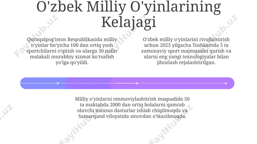 o'zbek milliy o'yinlari - Page 4