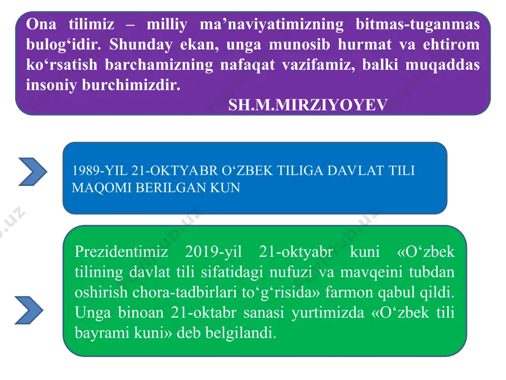 o‘zbek tilini sohada qo‘lanishi - Page 4