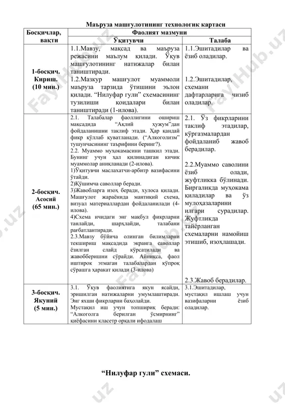 емасининг тузилиши қоидалари билан таништиради (1-илова). 1.1.эшитадилар ва ёзиб оладилар. 1.2.эшитадилар, схемани дафтарларига чизиб оладилар. 2-босқич. асосий (65 мин.) 2.1. талабалар фаоллигини ошириш мақсадида “ақлий ҳужум”дан фойдаланишни таклиф этади. ҳар қандай фикр қўллаб қуватланади. (“алкоголизм” тушунчасининг таърифини беринг?). 2.2. муаммо муҳокамасини ташкил этади. бунинг учун ҳал қилинадиган кичик муаммолар аниқланади (2-илова). 1)ўқитувчи маслахатчи-арбитр вазифасини ўтайди. 2)қўшимча саволлар беради. 3)жавобларга изоҳ беради, хулоса қилади. машғулот жараёнида мантиқий схема, визуал материаллардан фойдаланилади (4-илова). 4)схема ичидаги энг мақбул фикрларни танлайди, шарҳлайди, талабани рағбатлантиради. 2.3.мавзу бўйича олинган билимларни текшириш мақсадида экранга саволлар ёзилган слайд кўрсатилади ва жавобберишни сўрайди. айниқса, фаол иштирок этмаган талабалардан кўпроқ сўрашга ҳаракат қилади (3-илова) 2.1. ўз фикрларини таклиф этадилар, кўргазмалардан фойдаланиб жавоб берадилар. 2.2.муаммо саволини ёзиб олади, жуфтликка бўлинади. биргаликда муҳокама қиладилар ва ўз мулоҳазаларини илгари сурадилар. жуфтликда тайёрланган схемаларни намойиш этишиб, изоҳлашади. 2.3.жавоб берадилар. 3-босқич. якуний (5 мин.) 3.1. ўқув фаолиятига якун ясайди, эришилган натижаларни умумлаштиради. энг яхши фикрларни …