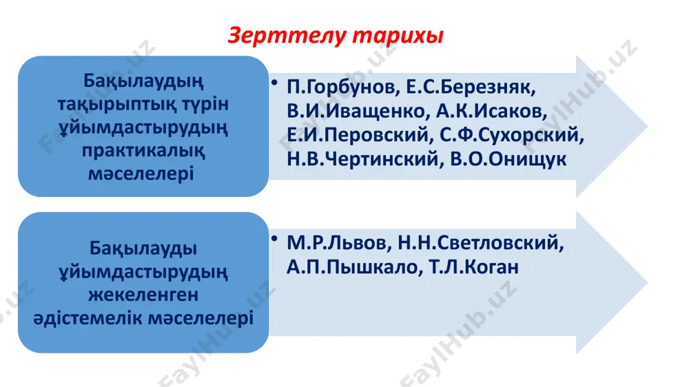 oqitu diagnostika jәne baqilau - Page 5