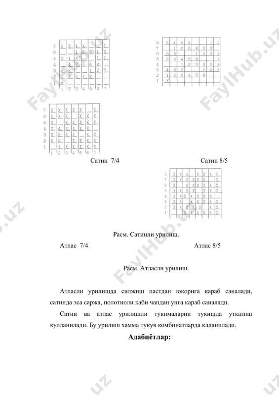 бош урилишлар - Page 5