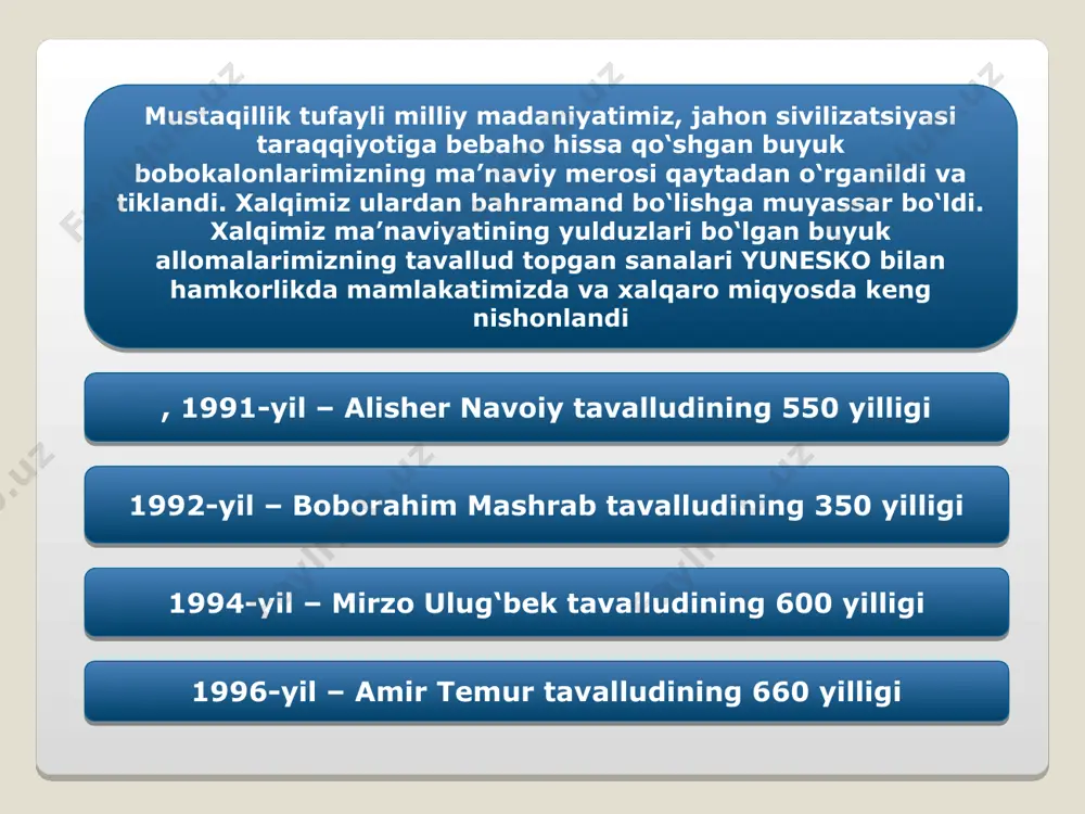 qlol g‘oyasini shakllantirish va odamlar ongiga singdirishdan iboratdir. o‘zbekiston davlat mustaqilligiga erishgan kundan boshlab jamiyatimizning milliy g‘oyasini yaratish dolzarb vazifa bo‘lib qoldi. 2001-yilda respublika teatr san’atida muhim tarixiy voqea sodir bo‘ldi. hamza nomidagi o‘zbek akademik drama teatri binosi muhtasham koshona shaklida qayta qurildi, zamonaviy teatr uskunalari va mebellar bilan jihozlandi. 2001-yil 21-sentabrda prezident farmoni bilan unga milliy teatr maqomi berildi, o‘zbekiston milliy akademik drama teatri deb ataldi 1996-yil 29-aprelda e’lon qilingan prezident farmoni milliy kino san’atining rivojida muhim bosqich bo‘ldi. unga binoan “o‘zbekkino” davlat aksionerlik kompaniyasi tuzildi. kino tarmog‘i tashkilotlariga davlat budjetidan ajratiladigan har yillik dotatsiyalar 2000-yilgacha saqlab qolindi 1992-yilda “o‘zbekdavlatsirk” birlashmasining tashkil etilishi sirk san’atining rivojlanishida, yosh iste’dodli ijrochilarni qo‘llab-quvvatlashda muhim ahamiyatga ega bo‘ldi. toshkent sirki zamonaviy talablar asosida qayta ta’mirlandi, unga dorbozlar sulolasi asoschisi, o‘zbekiston xalq artisti toshkenboy egamberdiyev nomi berildi. an’anaviy sirk san’atining unutilgan turlari tiklandi va rivojlandi. iste’dodli yoshlarga amaliy yordam berish maqsadida 1997-yil 11-martda qabul …