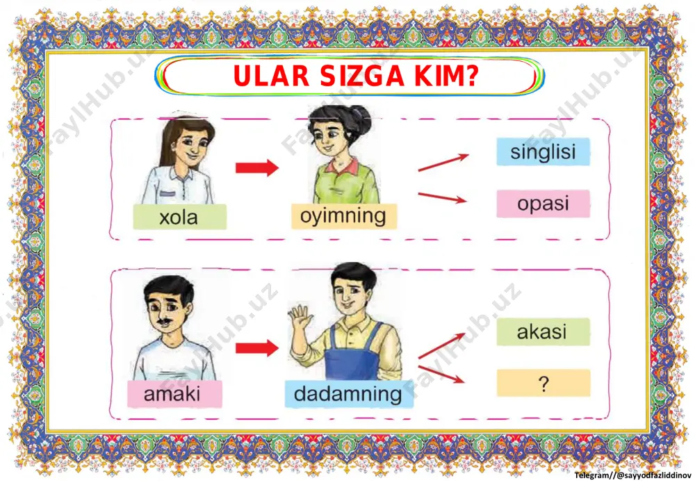 mening oilam - Page 4